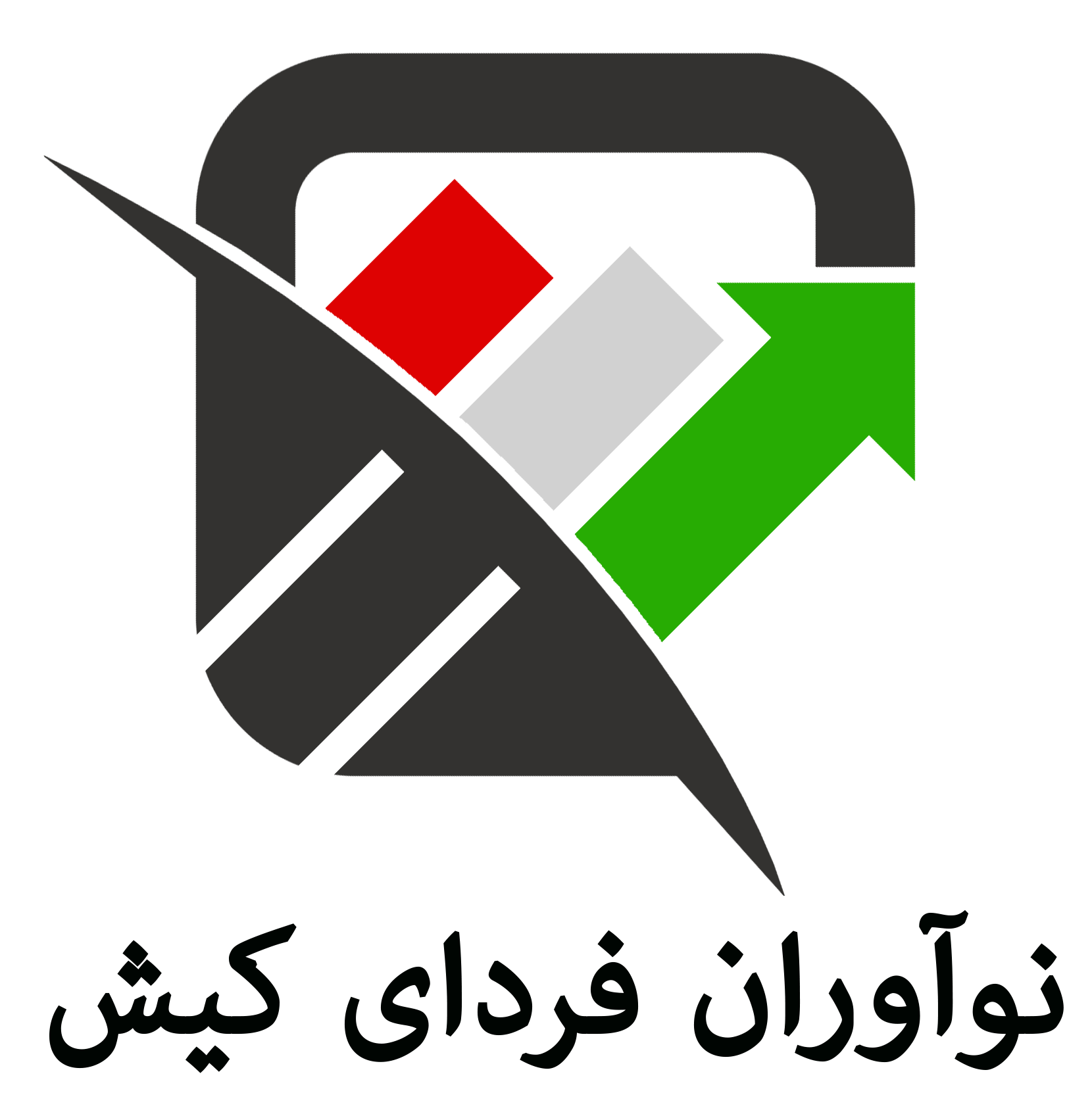 نوآوران فردای کیش