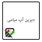 دیزین آب میامی